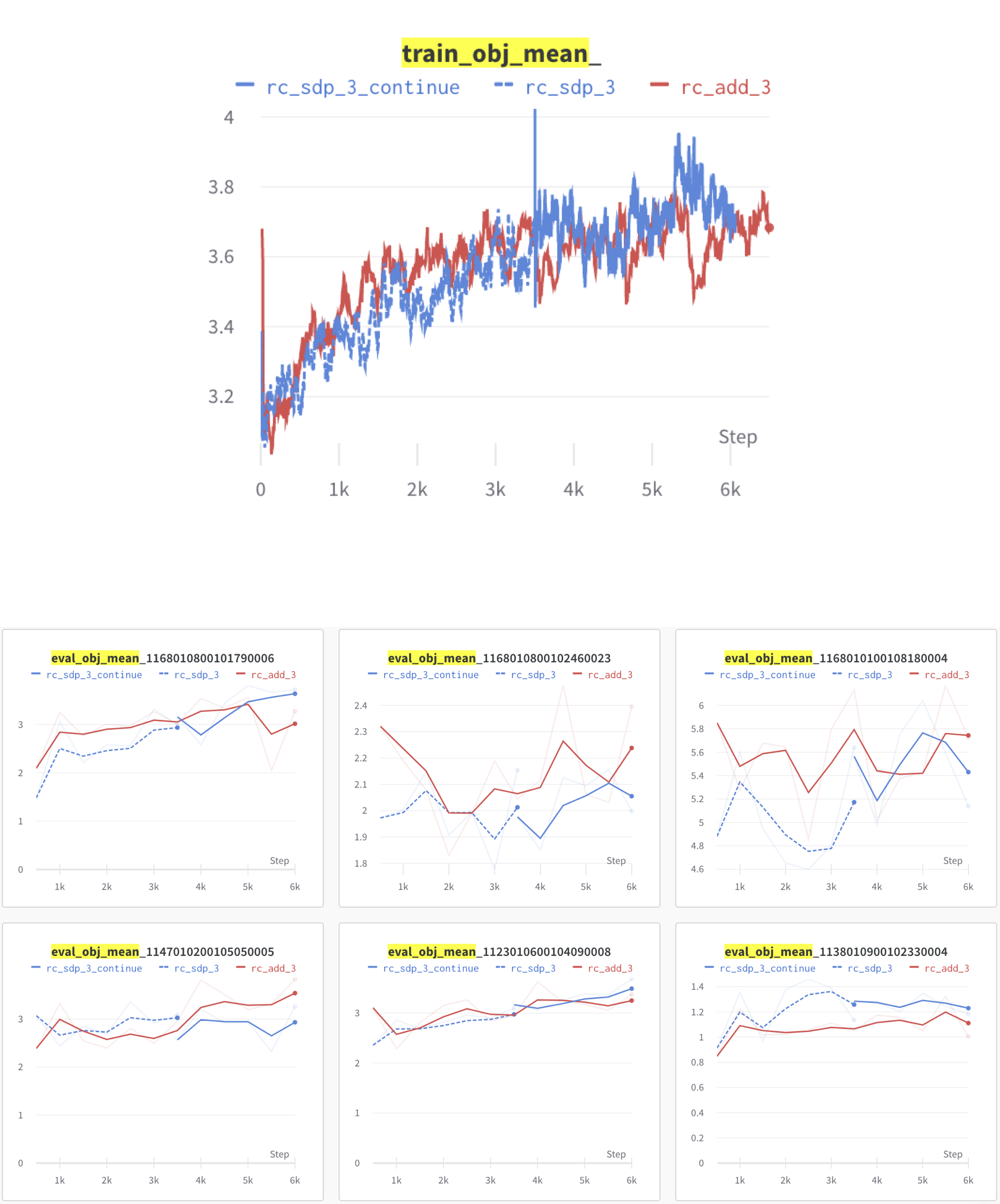 train-val-building-design-automation